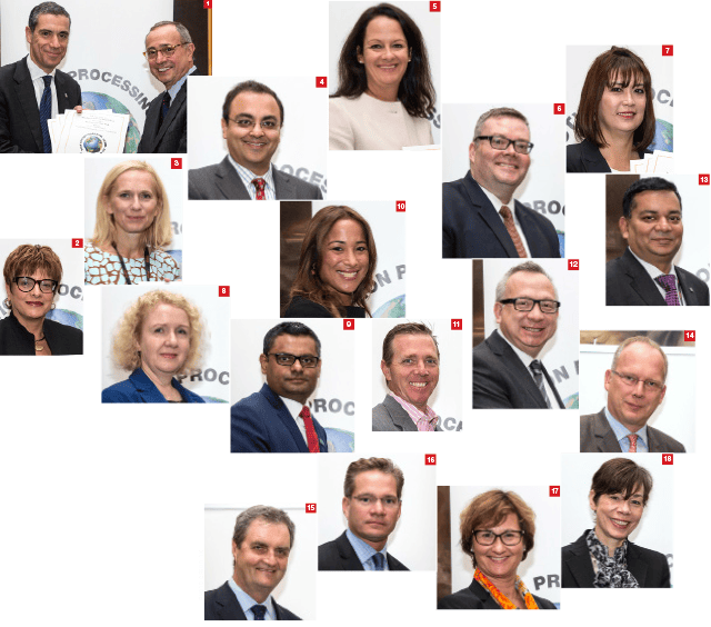 Global Finance held its Transaction Processing Awards ceremony in Boston in October&mdash;during SWIFT&rsquo;s Annual Sibos conference. Leading corporate and financial executives from around the world were present to accept their awards and honor other recipients.