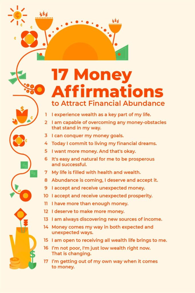 attract money affirmations 